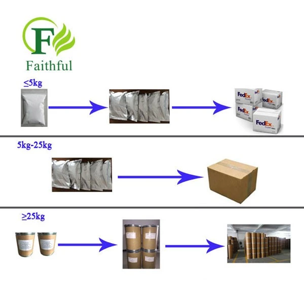 Quinidine Powder CAS 56-54-2